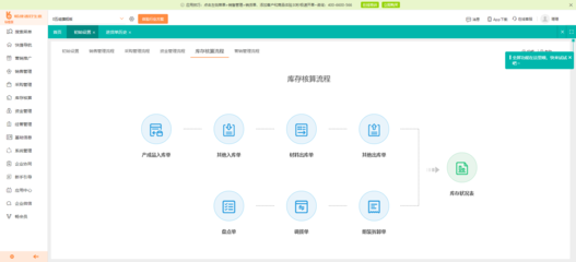 臨滄農(nóng)資庫存管理與學(xué)校管理軟件定制開發(fā)的重要性與實(shí)施策略