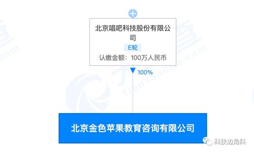 唱吧跨界布局教育領(lǐng)域 成立北京金色蘋果教育咨詢公司，新增舞蹈培訓(xùn)與教育咨詢服務(wù)