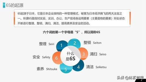 高效員工管理 企業(yè)辦公室與工廠車(chē)間培訓(xùn)指南
