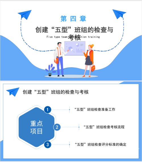 企業(yè)管理之‘五型’班組建設(shè) 從理論到實(shí)踐的指南